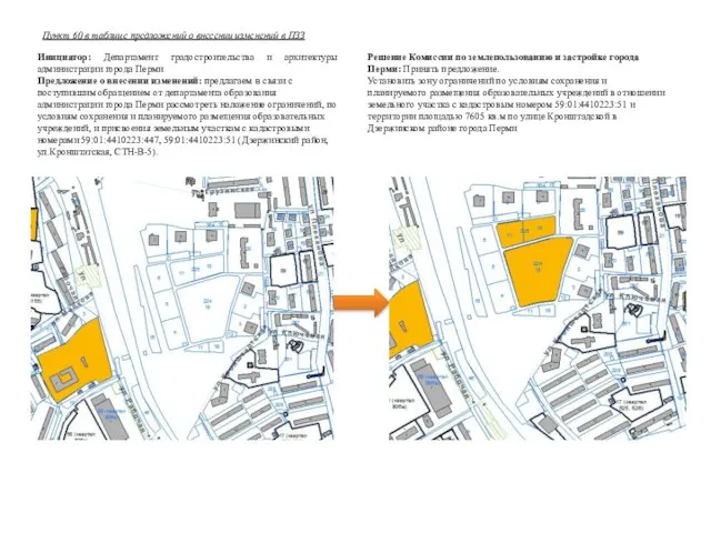 Инициатор: Департамент градостроительства и архитектуры администрации города Перми Предложение о внесении