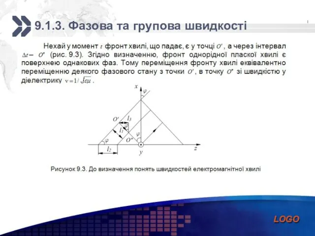 9.1.3. Фазова та групова швидкості