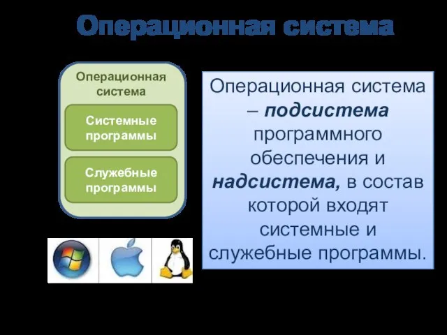 Операционная система Операционная система – подсистема программного обеспечения и надсистема, в