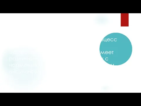 Патогенез СПКЯ многофакторный, с вовлечением в патологический процесс овариальных, надпочечниковых и