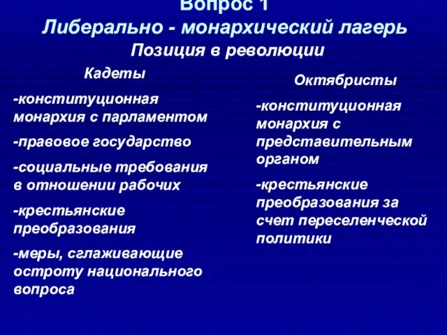 Вопрос 1 Либерально - монархический лагерь Позиция в революции Кадеты -конституционная