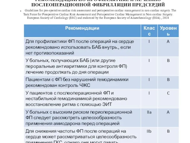 РЕКОМЕНДАЦИИ ПО ПРОФИЛАКТИКЕ И ЛЕЧЕНИЮ ПОСЛЕОПЕРАЦИОННОЙ ФИБРИЛЛЯЦИИ ПРЕДСЕРДИЙ . Guidelines for