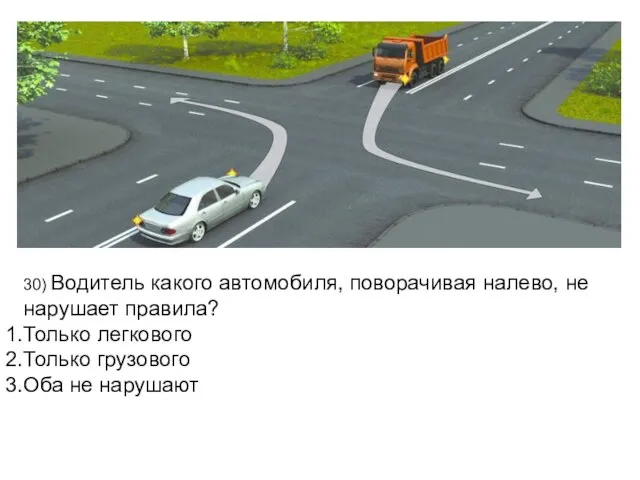 30) Водитель какого автомобиля, поворачивая налево, не нарушает правила? Только легкового Только грузового Оба не нарушают