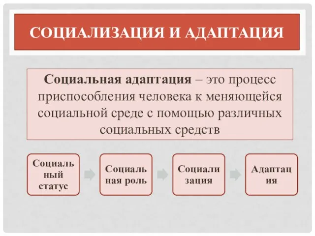 СОЦИАЛИЗАЦИЯ И АДАПТАЦИЯ Социальная адаптация – это процесс приспособления человека к