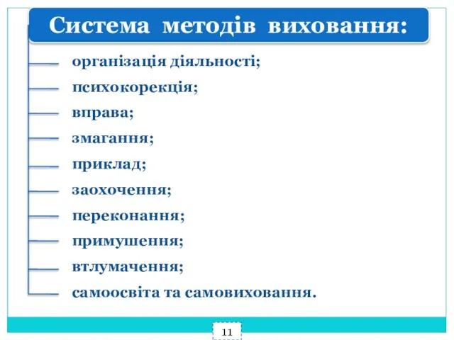 Система методів виховання: організація діяльності; психокорекція; вправа; змагання; приклад; заохочення; переконання;