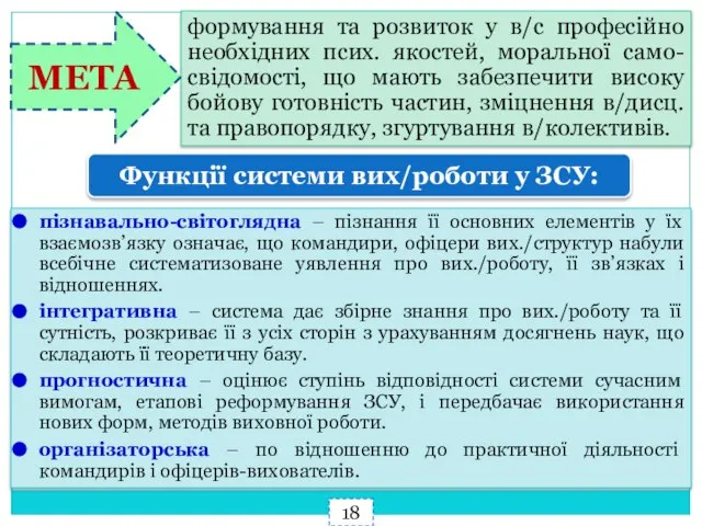 формування та розвиток у в/с професійно необхідних псих. якостей, моральної само-свідомості,