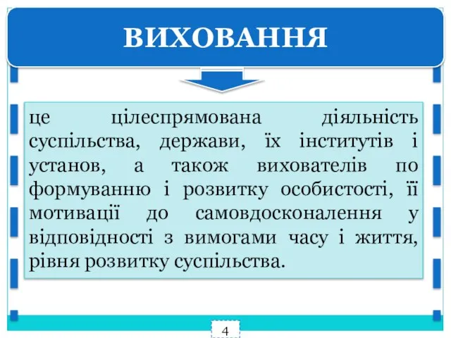 ВИХОВАННЯ це цілеспрямована діяльність суспільства, держави, їх інститутів і установ, а