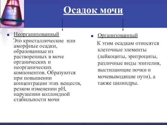 Осадок мочи Неорганизованный Это кристаллические или аморфные осадки, образованные из растворенных