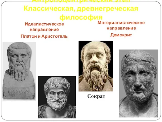 Идеалистическое направление Платон и Аристотель Антропоцентрический этап Классическая, древнегреческая философия Материалистическое направление Демокрит Сократ