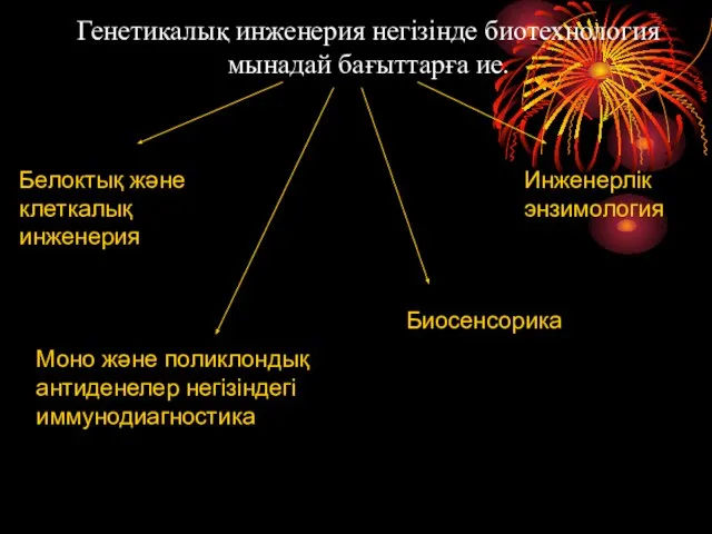 Генетикалық инженерия негізінде биотехнология мынадай бағыттарға ие. Белоктық және клеткалық инженерия