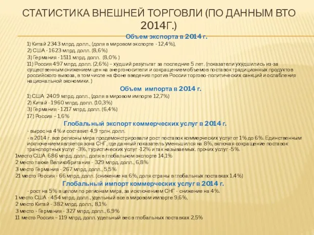 СТАТИСТИКА ВНЕШНЕЙ ТОРГОВЛИ (ПО ДАННЫМ ВТО 2014Г.) Объем экспорта в 2014