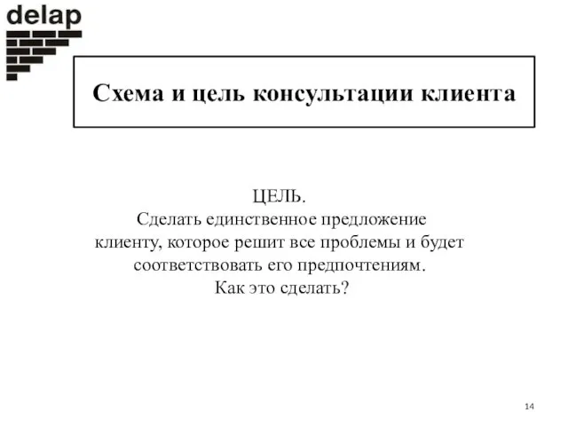 ЦЕЛЬ. Сделать единственное предложение клиенту, которое решит все проблемы и будет