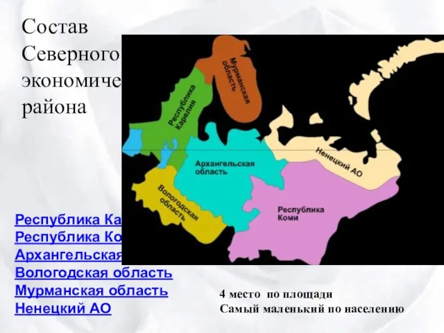 Республика Карелия Республика Коми Архангельская область Вологодская область Мурманская область Ненецкий