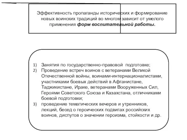 Эффективность пропаганды исторических и формирование новых воинских традиций во многом зависит