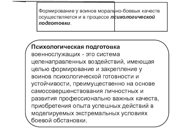 Формирование у воинов морально-боевых качеств осуществляется и в процессе психологической подготовки.