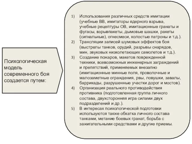 Психологическая модель современного боя создается путем: Использования различных средств имитации (учебные