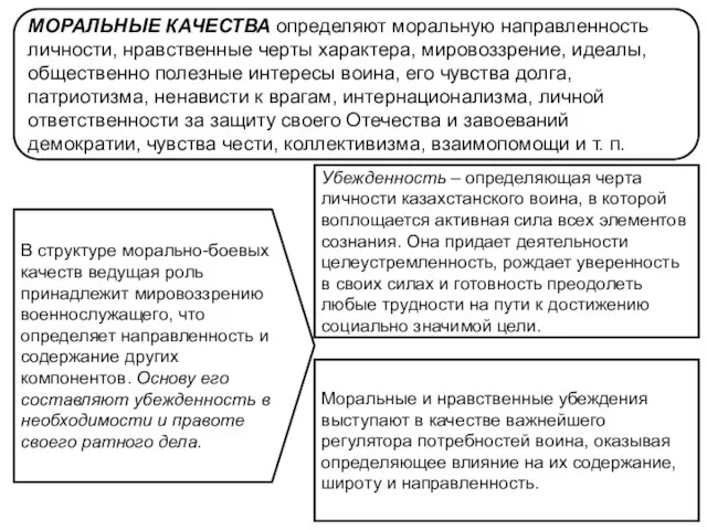 МОРАЛЬНЫЕ КАЧЕСТВА определяют моральную направленность личности, нравственные черты характера, мировоззрение, идеалы,