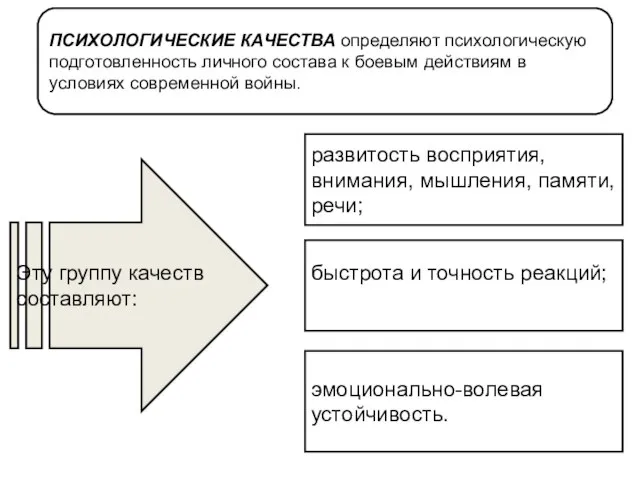 ПСИХОЛОГИЧЕСКИЕ КАЧЕСТВА определяют психологическую подготовленность личного состава к боевым действиям в