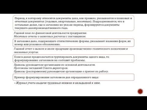 Журнал учета выдачи трудовых книжек и вкладышей к ним. Период, к