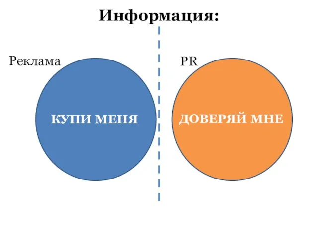 Информация: