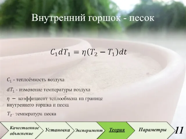 Внутренний горшок - песок Установка Эксперимент Теория Параметры Качественное объяснение