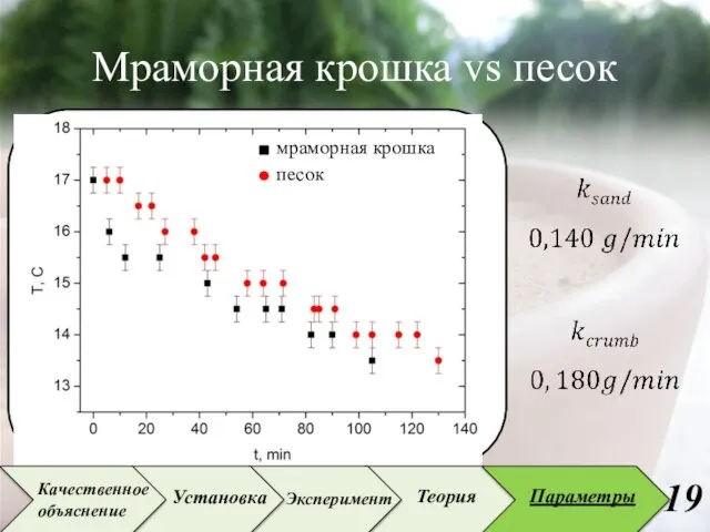 Мраморная крошка vs песок песок мраморная крошка Установка Эксперимент Теория Параметры Качественное объяснение