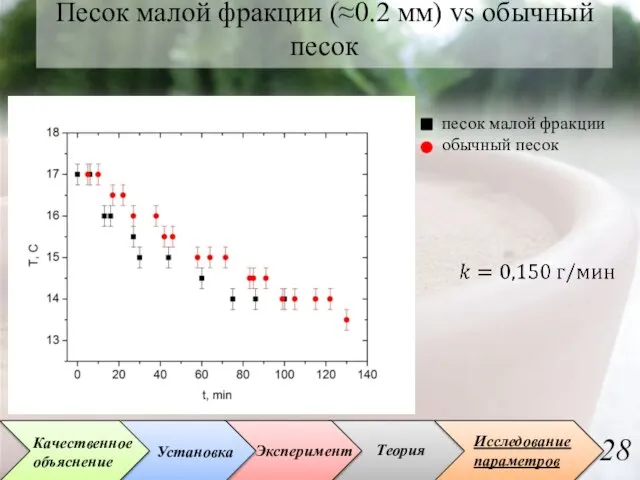 Песок малой фракции (≈0.2 мм) vs обычный песок песок малой фракции обычный песок