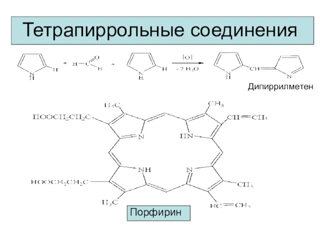 Тетрапиррольные соединения Дипиррилметен Порфирин