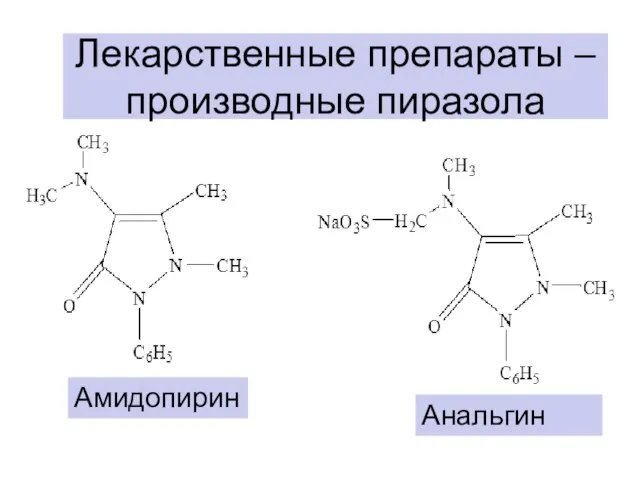 Лекарственные препараты – производные пиразола Амидопирин Анальгин