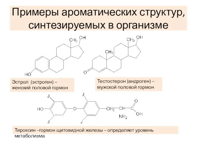 Примеры ароматических структур, синтезируемых в организме Эстрол (эстроген) –женский половой гормон