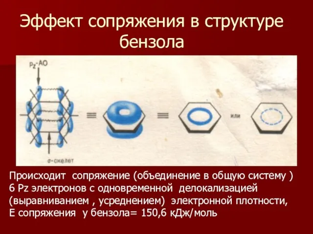 Эффект сопряжения в структуре бензола Происходит сопряжение (объединение в общую систему