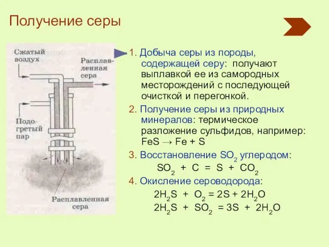 1. Добыча серы из породы, содержащей серу: получают выплавкой ее из