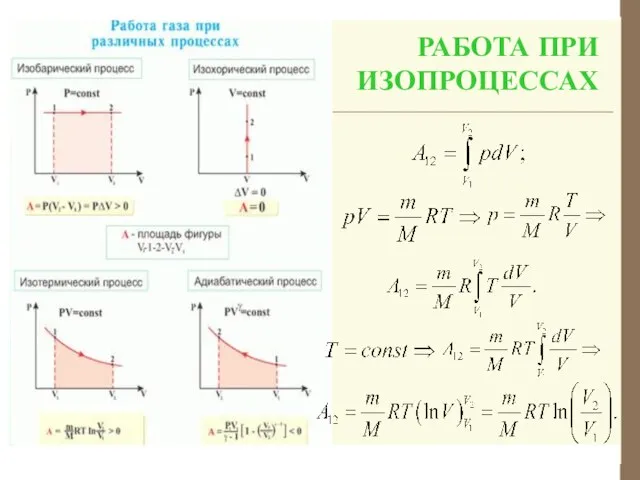 РАБОТА ПРИ ИЗОПРОЦЕССАХ