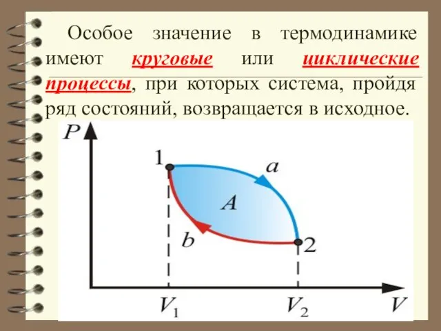 Особое значение в термодинамике имеют круговые или циклические процессы, при которых