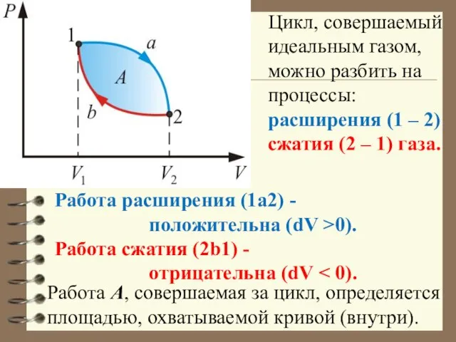 Цикл, совершаемый идеальным газом, можно разбить на процессы: расширения (1 –
