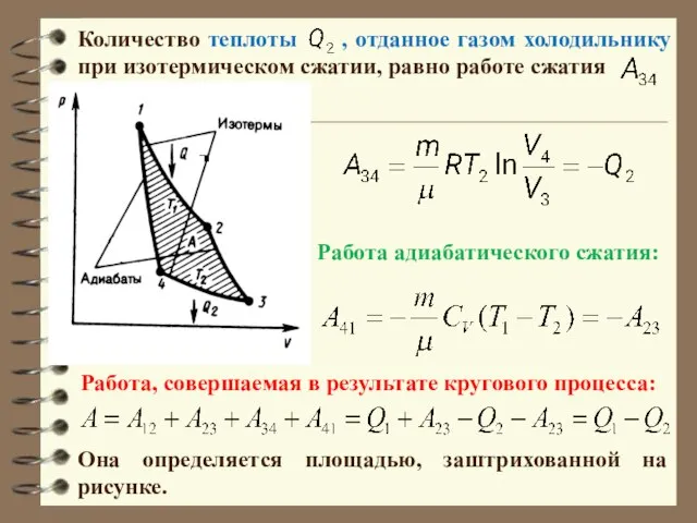 Количество теплоты , отданное газом холодильнику при изотермическом сжатии, равно работе