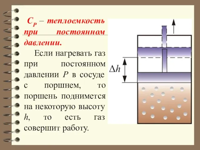 СР – теплоемкость при постоянном давлении. Если нагревать газ при постоянном