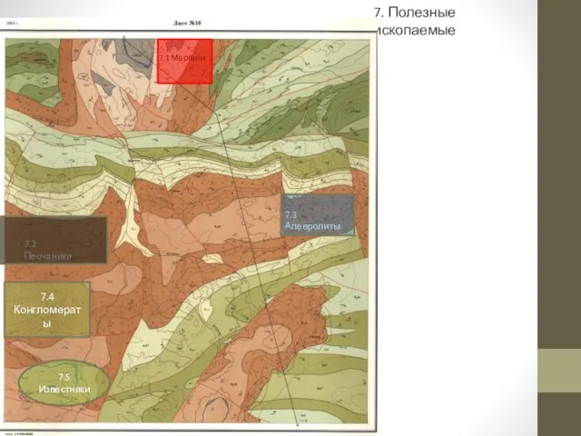 7. Полезные ископаемые 7.1 Мергели 7.2 Песчаники 7.3 Алевролиты 7.4 Конгломераты 7.5 Известняки