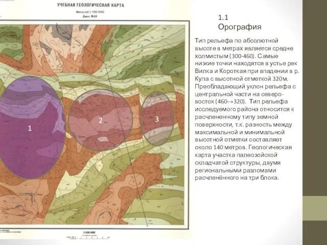 1.1 Орография Тип рельефа по абсолютной высоте в метрах является средне