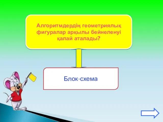 Алгоритмдердің геометриялық фигуралар арқылы бейнеленуі қалай аталады? Блок-схема