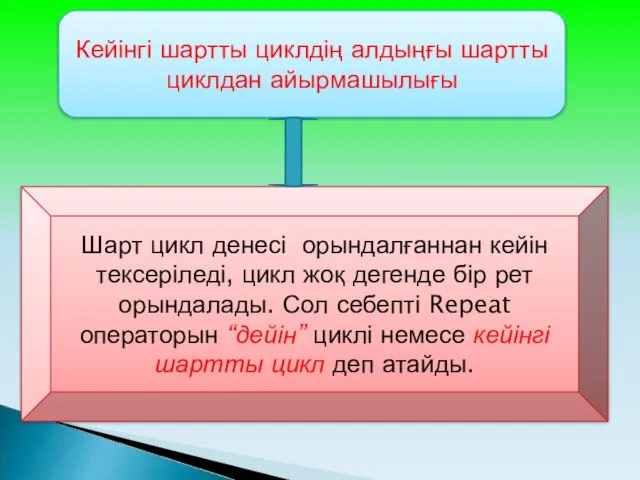 Кейінгі шартты циклдің алдыңғы шартты циклдан айырмашылығы Шарт цикл денесі орындалғаннан