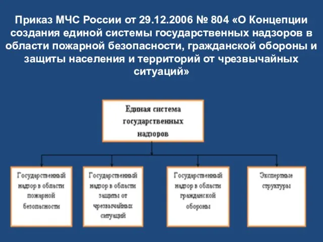 Приказ МЧС России от 29.12.2006 № 804 «О Концепции создания единой