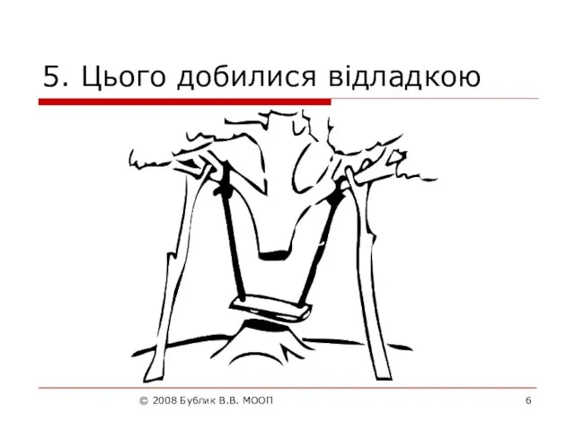 © 2008 Бублик В.В. МООП 5. Цього добилися відладкою