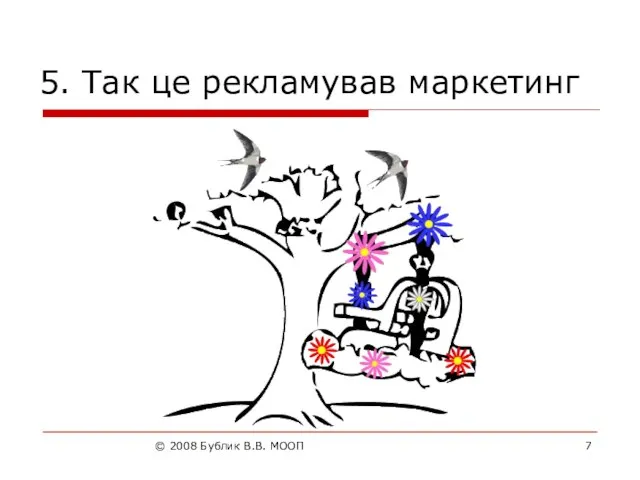 © 2008 Бублик В.В. МООП 5. Так це рекламував маркетинг