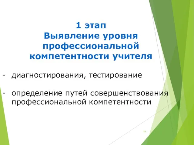 1 этап Выявление уровня профессиональной компетентности учителя диагностирования, тестирование определение путей совершенствования профессиональной компетентности