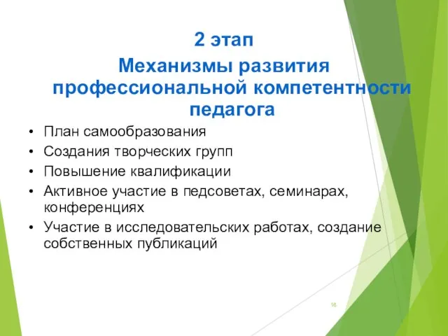 2 этап Механизмы развития профессиональной компетентности педагога План самообразования Создания творческих