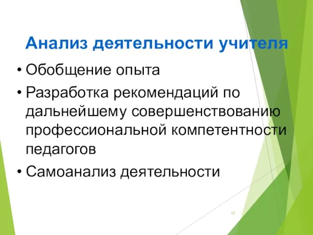 Анализ деятельности учителя Обобщение опыта Разработка рекомендаций по дальнейшему совершенствованию профессиональной компетентности педагогов Самоанализ деятельности