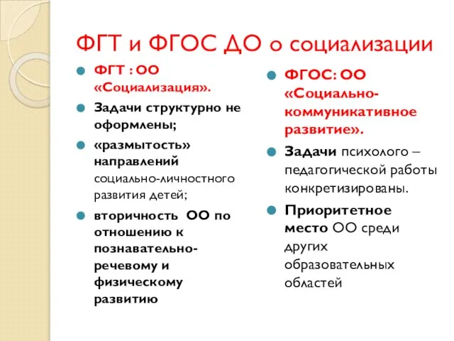 ФГТ и ФГОС ДО о социализации ФГТ : ОО «Социализация». Задачи