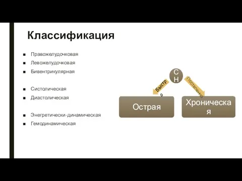 Классификация Правожелудочковая Левожелудочковая Бивентрикулярная Систолическая Диастолическая Энегретически-динамическая Гемодинамическая