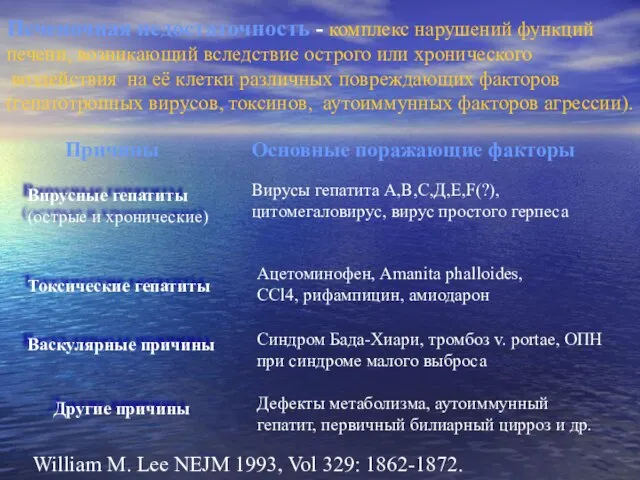 Печеночная недостаточность - комплекс нарушений функций печени, возникающий вследствие острого или